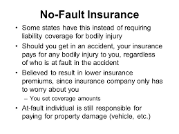 We did not find results for: Activity Risky Business Automobile Insurance Today S Learning Objective How Does Auto Insurance Work Automobile Liability No Fault Collision Other Than Collision Ppt Download