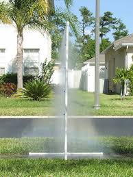 The top countries of suppliers are united states, china, and hong kong s.a.r., from which the percentage of water sprinkler toys supply is 1%, 99%, and 1% respectively. Kidwash 2 Pvc Sprinkler Water Toy 12 Steps With Pictures Instructables