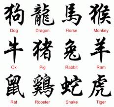 Chinese New Year Animals Happy Chinese New Year 2012 Year Of The Dragon January 23 2012 Chinese Zodiac Signs Chinese Zodiac Tattoo Chinese Writing