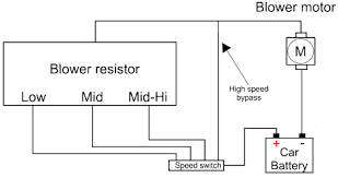 This diagram illustrates wiring for one switch to control 2 or more lights. Blower Resistor Resistor Applications Resistor Guide