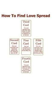 Pin On Learning Tarot Cards