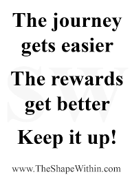 Pin On Motivation