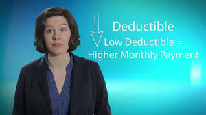 Car accidents and minimum liability coverage. Do I Need Full Coverage Insurance To Finance A Car Autoinsurance Org