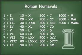 Xii = x + i + i = 10 + 1 + 1 = 12. Arabic Numerals 1 1000 Shefalitayal