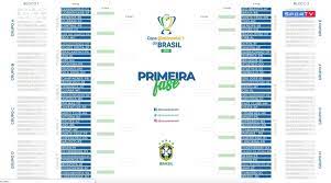Acompanhe a tabela de classificação, vídeos, gols, resultados, próximos jogos e últimas notícias sobre a copa brasil no uol esporte. Copa Do Brasil 2019 Confira A Tabela E O Regulamento Do Torneio
