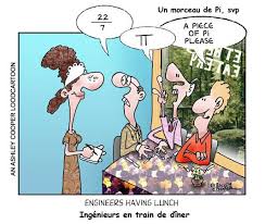 Happy happy pi day everyone! Pi Day Comedy Stick All Your Graphics Jokes Etc In Here Physics Forums