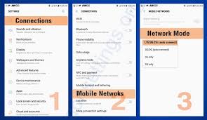 The awcc carrier from afghanistan is denoted by codes: Awcc 4g Activation Code 4g 5g Apn Settings