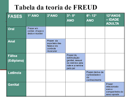 Erikson mahmutaj is on facebook. Teorias Do Desenvolvimento Humano Segundo Erik Erikson Freud E Piaget Ppt Carregar