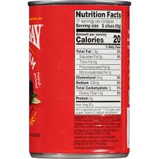 Image result for Olivetone Dark 1972 Caloric