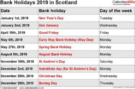 2016 bank holiday and public holiday dates. Kevin Allein Zu Hause Federal Holidays 2016
