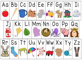 27 Proper Kindergarten Abc Chart