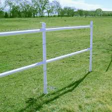 You don't have to dig post holes to secure a post in the ground, or use cement. 34 In Oz Post Anchor Isw 850 Ozco Building Products