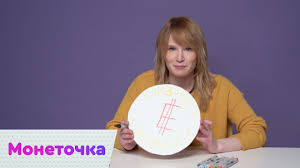 Елизавета монета (elisabeth monette) and лиза монеточка (lisa monetochka). Monetochka Kriptomoneta Improvizaciya On Air Youtube