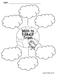 Lorax Worksheet Environmental Science Slide37 Jpg 787 1 027 Pixels In 2020 The Lorax Lorax Activities The Lorax Activities