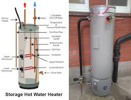 We did not find results for: Hot Water Talk Hot Water Cylinders Ltd New Zealand Page 4