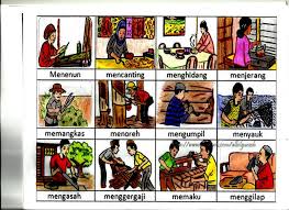 Bo do co bo fo go ho jo lo ko mo po no contoh : Kata Kerja Bahasa Melayu Upsr