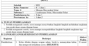 Program tahunan adalah rencana penetapan alokasi waktu satu tahun untuk mencapai tujuan (sk dan kd) yang telah ditetapkan. Download Rpp 1 Lembar Pjok Kelas 6 Tema 6 K13 Revisi 2020 Semester 2 Beritapppk Com
