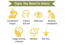 How to remove toxins from body. How To Remove Toxins From Body Home Remedy And Signs You Need To Detox Remove Toxins From Body Remove Toxins How To Increase Energy