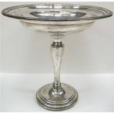 The official italian silver hallmark has a star, 224 and the letters of a province with the. Antique Sterling Silver Candy Dish 2272839