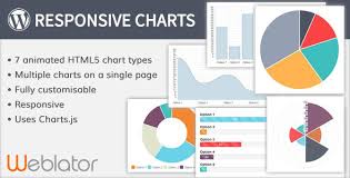 Responsive Charts V1 2 8 Free Download Download Free