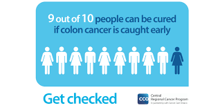 Lung cancer awareness month takes place in november each year. It S Colon Cancer Awareness Month Bradford News