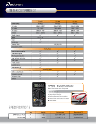 Actron Cp7672 Product Brochure Manualzz Com