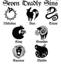 7 deadly sins tattoo gallery is located at 115 munroe st. Cj Tattoo Rist Seven Deadly Sins Tattoo Idea Facebook