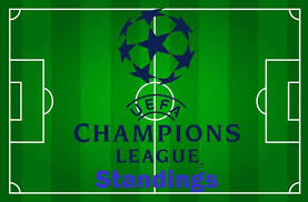 Uefa Champions League Table Standings Champions League Table Uefa Champions League Table League Table