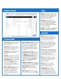 Free Sharepoint 2016 Quick Reference Tips And Tricks To Save You Time And Reinforce Learning These Handy Pdf Quick Sharepoint Excel Tutorials Sharepoint 2016