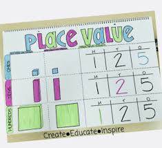 But be cautious in your use of anchor charts because too many can cause your students to become confused and overwhelmed with. 17 Anchor Charts To Teach Place Value We Are Teachers