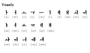 (어) uh ㅓ (uh) · 3. Korean Lessons Korean Alphabet Learn Korean
