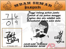 Go Up One Dir Main Page Include Form Remove Scripts Accept Cookies Show Images Show Referer Rotate13 Base64 Strip Meta Strip Title Session Cookies Kpktoto Jalantoto Piontogel Dewajitu Dewasgp Akiprediksi Keluaran Togel Live Draw Hk Angka