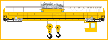 Heavy Duty E O T Cranes Single Girder E O T Cranes