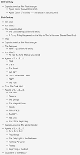 It's fine to watch by release date because they all play into one another seamlessly but i think the order below has the most value for people who have never watched the series. Watch Marvel Movies In Chronological Order Marvel Movies All Marvel Movies Marvel