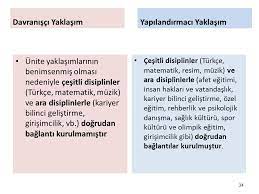 Son yıllarda aktif öğrenme yöntemleri üzerine yapılan pek çok çalışma bulunmaktadır. Yapilandirmaci Yaklasim Ppt Video Online Indir