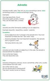 Adverbs of manner help us give a lot of detail to actions and can make us much more expressive. 43 Adverbs Of Manner Ideas In 2021 Adverbs Teaching English English Lessons