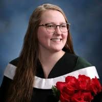 80+ "Palmquist" profiles