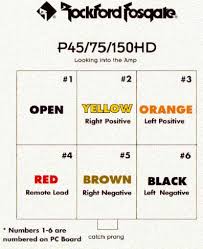 It may be is easier to use 45 amp connectors on #10 wire. Punch 45 75 150 Molex Connections Bridging Color Codes