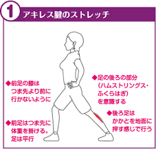 「ストレッチ」の画像検索結果