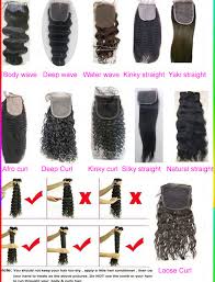 Hairpieces Hair Extensions Texture Chart Texture Chart