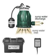 Need a new sump pump? Why Install A Backup Sump Pump In Your Basement