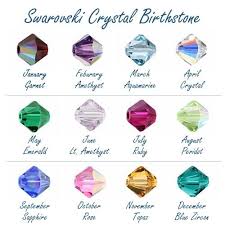 Swarovski Crystal Swarovski Crystals Birthstones Birth