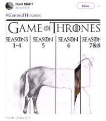 Game Of Thrones Wiki Game Of Thrones Drawing Horse