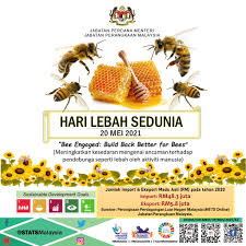 Selamat datang pengguna, sila masukkan nama, nombor telefon dan alamat emel untuk memulakan sesi. Jabatan Perangkaan Malaysia Import