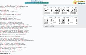 You will need a piano or keyboard and about 20 minutes of practice time per day. Chord Beneath The Piano The Devil Makes Three Tab Song Lyric Sheet Guitar Ukulele Chords Vip