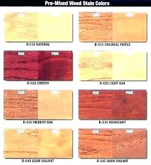 gel stain colors lowes beraninews co