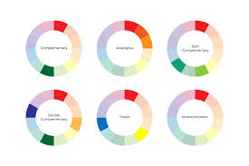 What Every Brand Needs To Know To Use Color Effectively