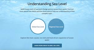 Nasa Sea Level Change Portal