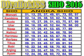 Maybe you would like to learn more about one of these? Togel Top Rumus Hongkong Terbaik Rumus Harian Hongkong Facebook