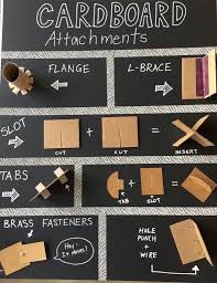 Tapping Into Declarative And Procedural Knowledge In The Art Room The Art Of Education University Art Room Cardboard Art Cardboard Sculpture I've seen uhu glue sold in michaels. cardboard sculpture